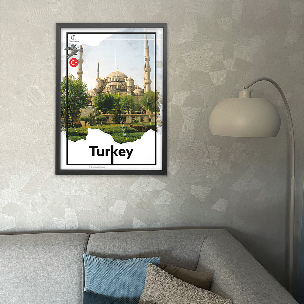 Turkey Travel Poster